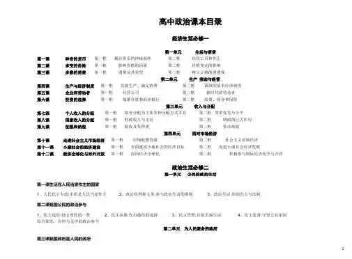 (完整版)高中政治教材目录表---人教版[1]