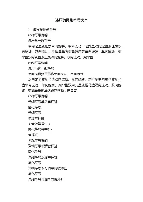 液压的图形符号大全