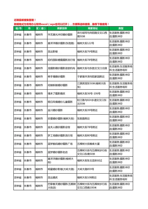 2020新版吉林省长春市榆树市婚纱摄影工商企业公司商家名录名单黄页联系方式电话大全27家