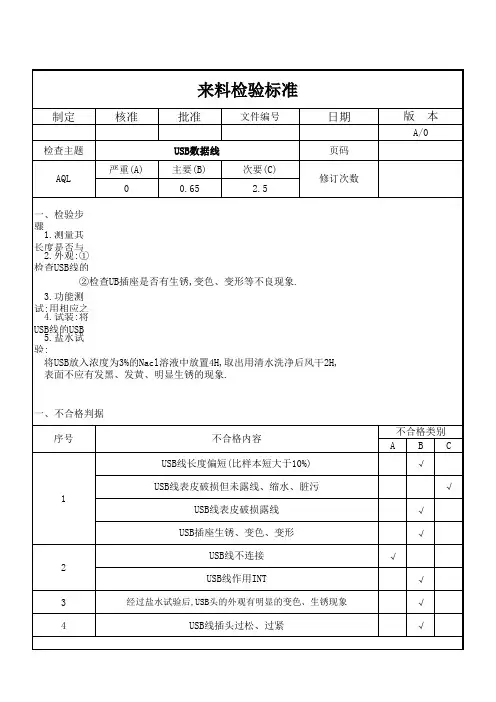 检验标准(USB线)