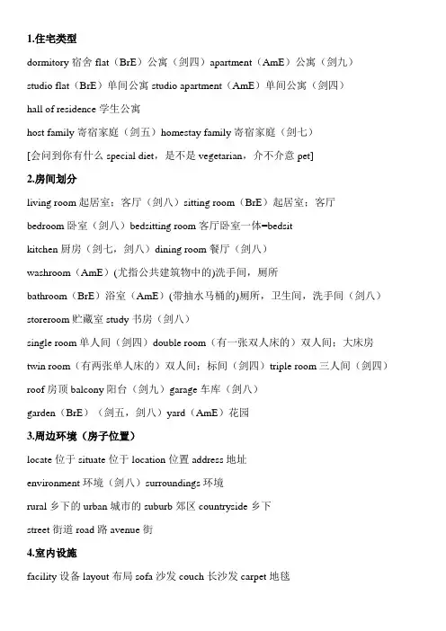 雅思听力租房场景词汇定制版