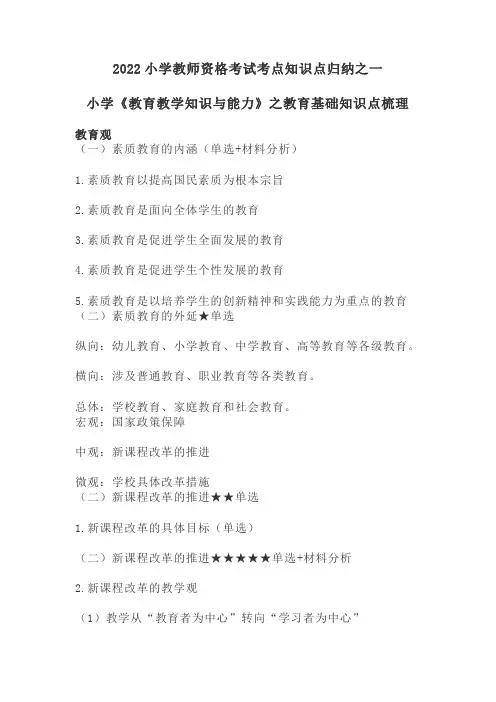 2022年小学《教育教学知识与能力》之教育基础知识点考点归纳