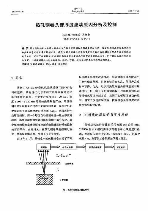 热轧钢卷头部厚度波动原因分析及控制