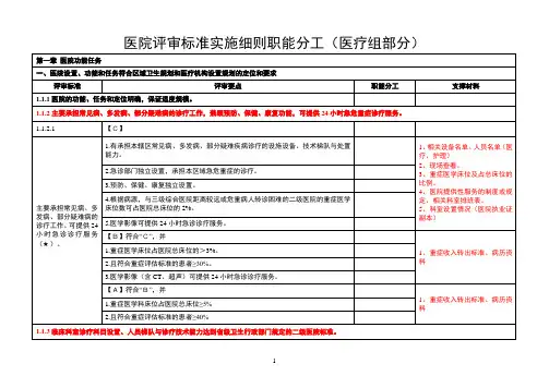 二甲评审标准实施细则职能分工(医务科部分)