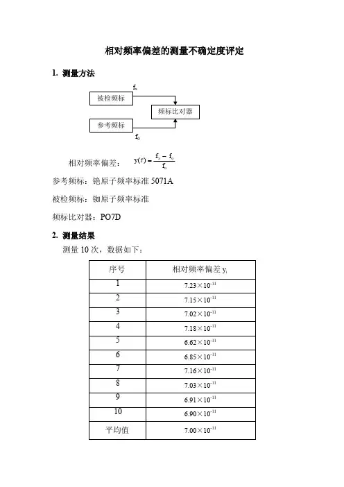 测量不确定度评定例