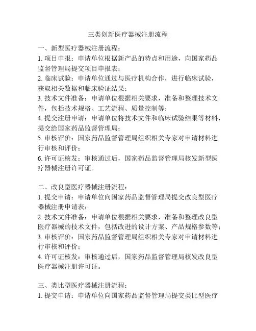三类创新医疗器械注册流程
