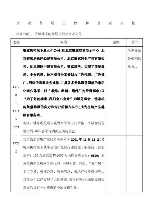 企业发展历程和企业文化