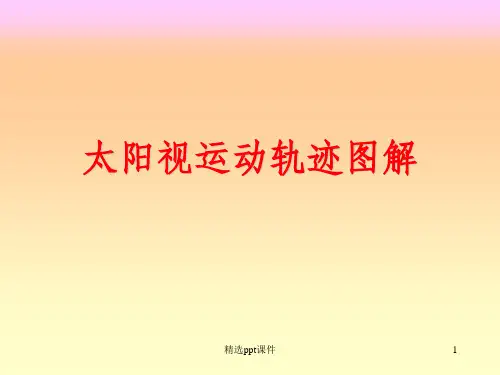 太阳视运动轨迹图解72070