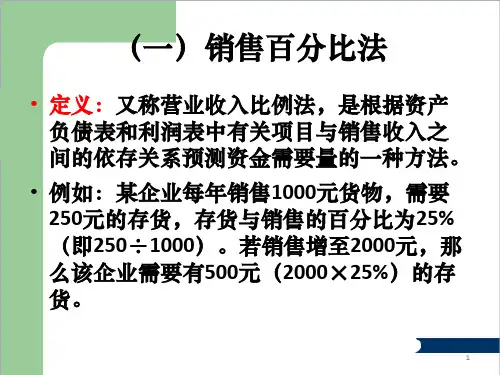 销售百分比法