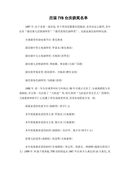 历届TVB台庆获奖名单