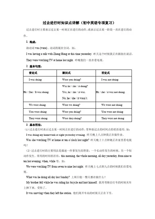 过去进行时知识点详解(初中英语专项复习) (3)