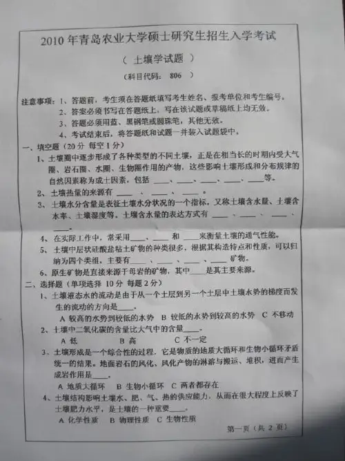 青岛农业大学土壤学考研真题2010—2014