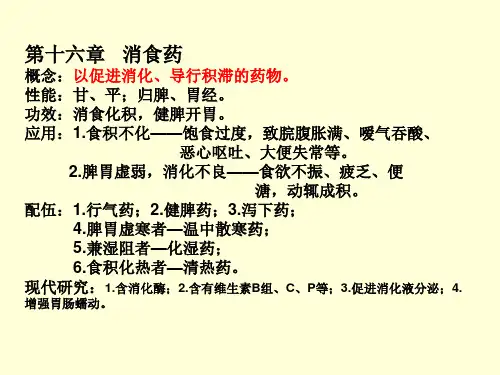 中医学—消食药