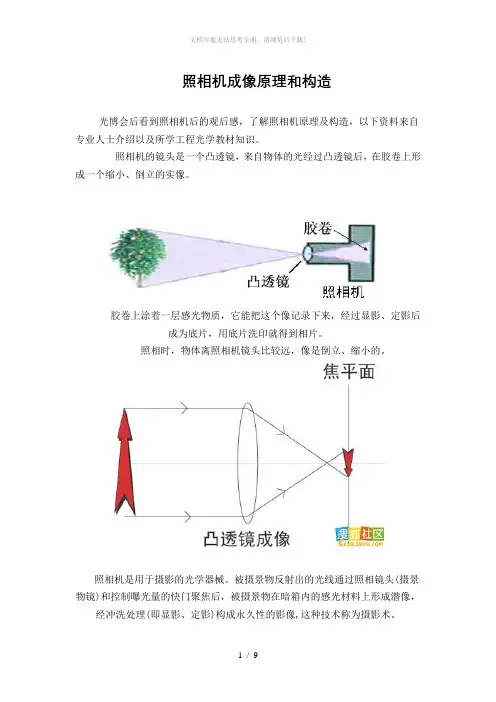 照相机成像原理和构造