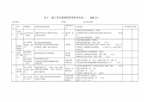 施工单位考核评价表