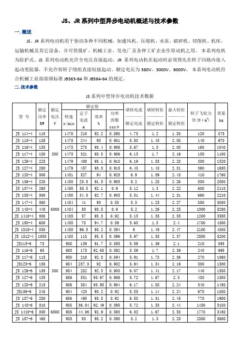 JS系列电动机参数