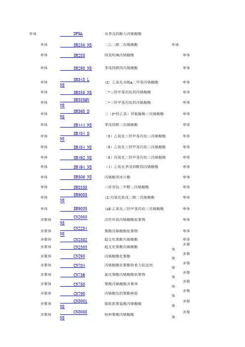 沙多玛UV树脂和单体资料