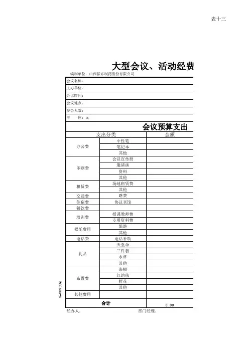 会议、活动经费预算表