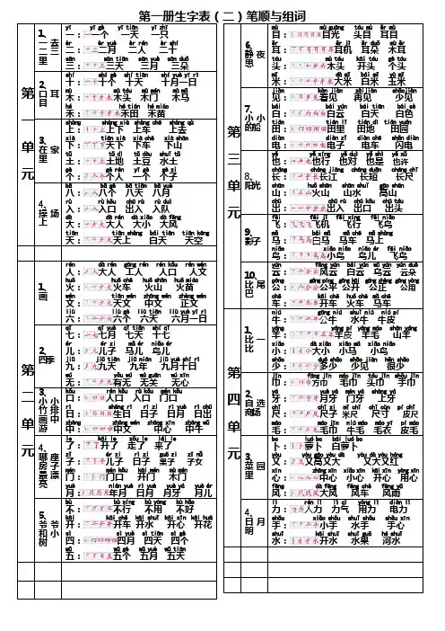 (听写)一年级上册生字表(二)笔顺与听写组词