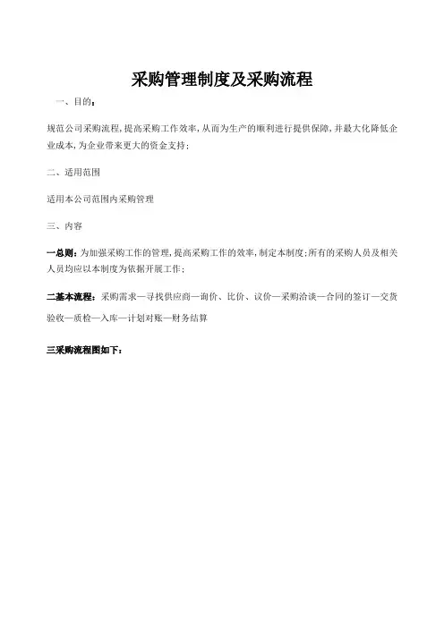 采购管理规定及采购流程