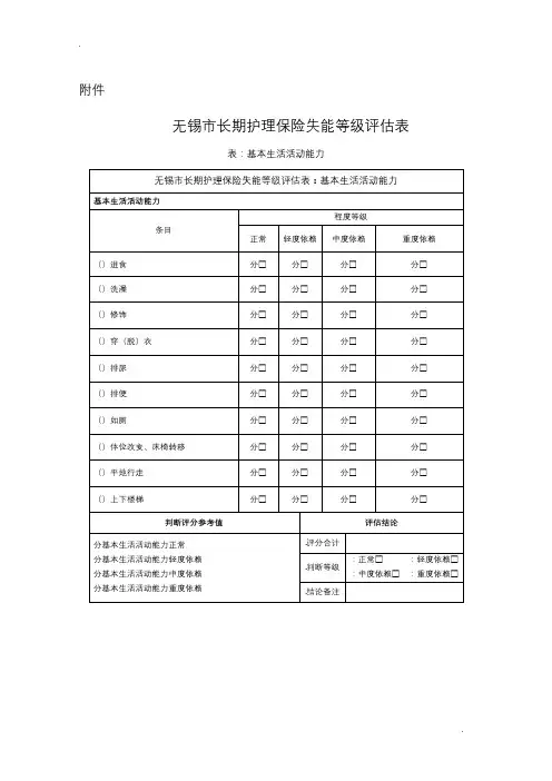 无锡市长期护理保险失能等级评估参数表