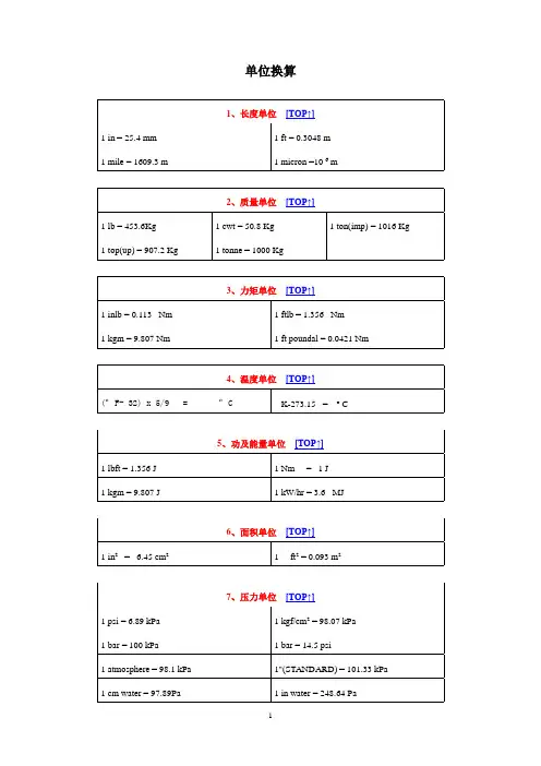 各种单位换算大全