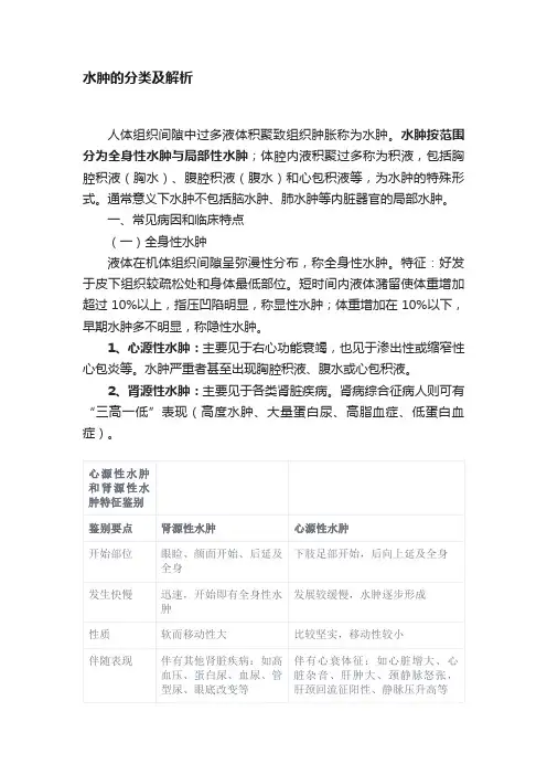 水肿的分类及解析