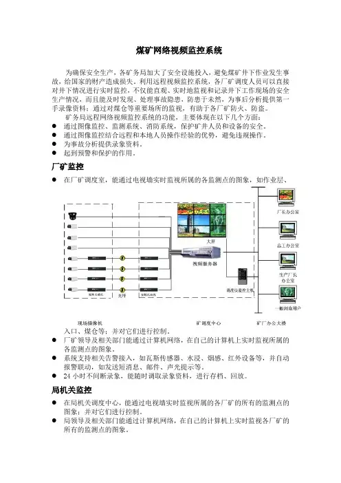 煤矿网络视频监控系统