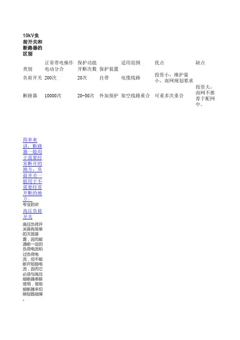 负荷开关和断路器的区别