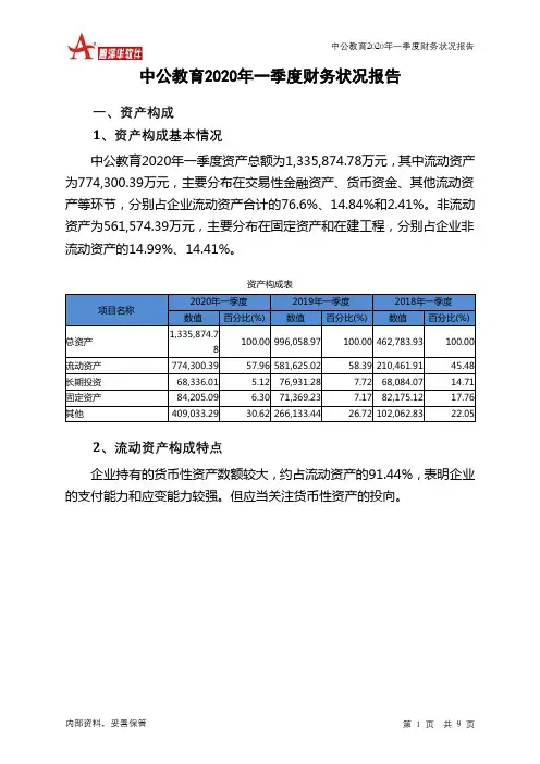 中公教育2020年一季度财务状况报告