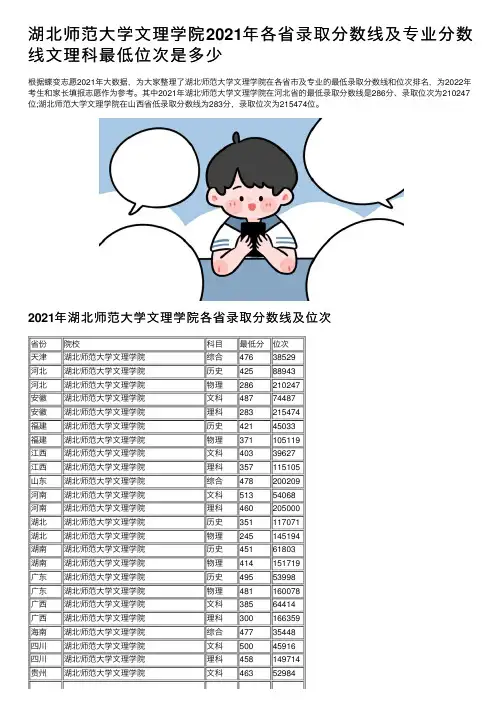 湖北师范大学文理学院2021年各省录取分数线及专业分数线文理科最低位次是多少