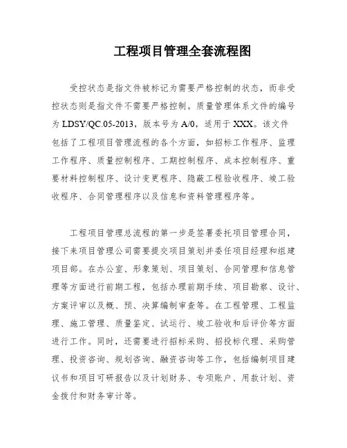 工程项目管理全套流程图