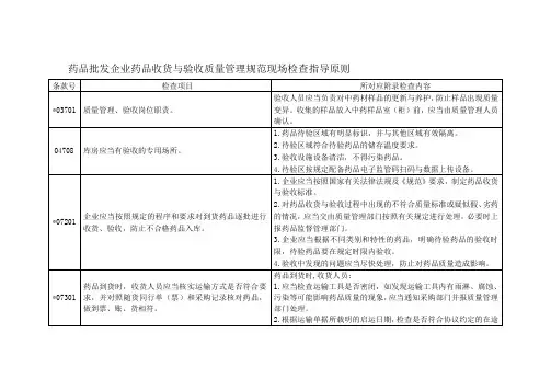 药品批发企业药品收货与验收质量管理规范现场检查指导原则