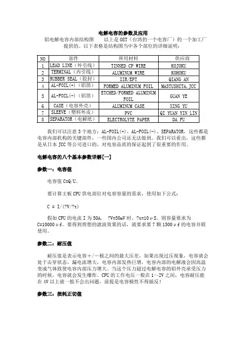 电解电容的参数及应用