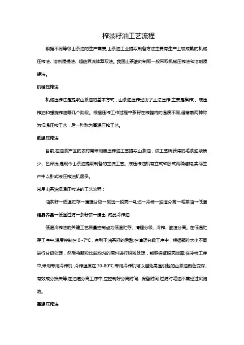 榨茶籽油工艺流程