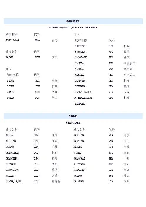 国际国内城市三字代码查询-城市航空代码表