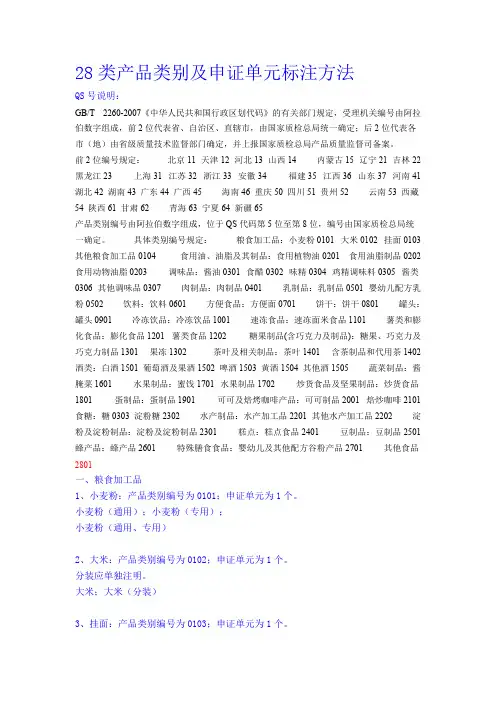 28类食品产品类别
