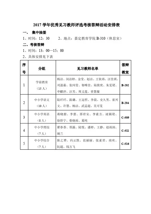 2017学年优秀见习教师评选考核答辩活动安排表