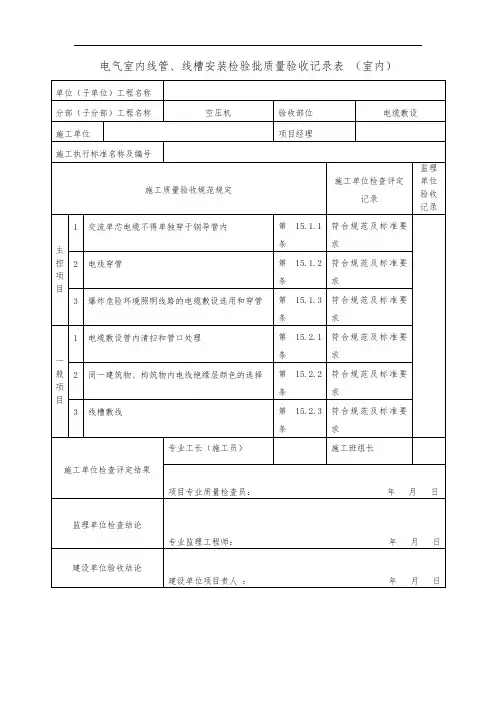 电气室内线管、线槽安装检验批质量验收记录表 (室内)