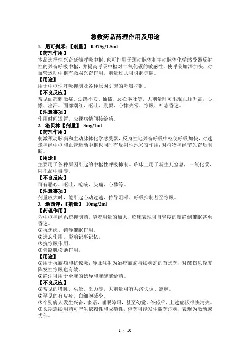 常用急救药品手册