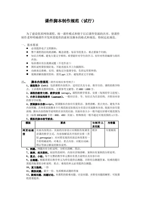 课件脚本制作规范(试行)