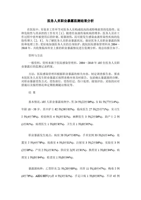 医务人员职业暴露监测结果分析