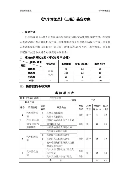 汽车驾驶员_三级_鉴定方案