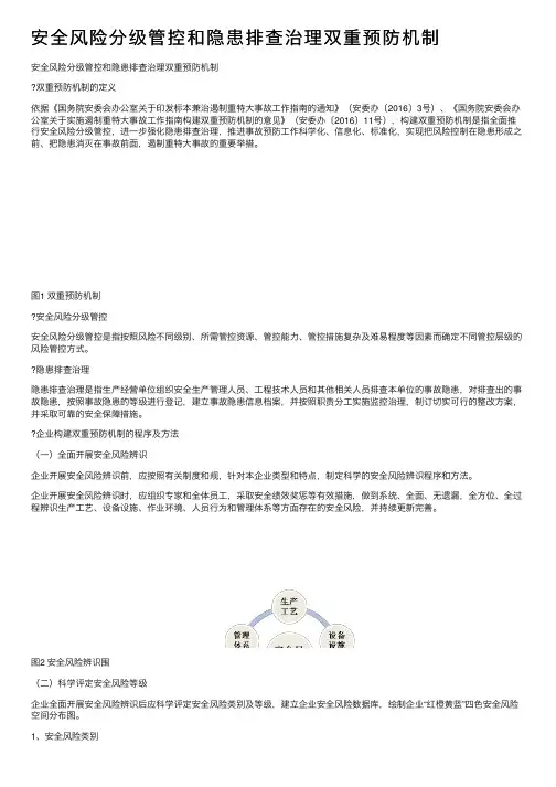 安全风险分级管控和隐患排查治理双重预防机制