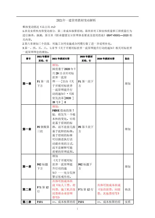 2021一级建造师教材变动对比管理-21教材变动解析