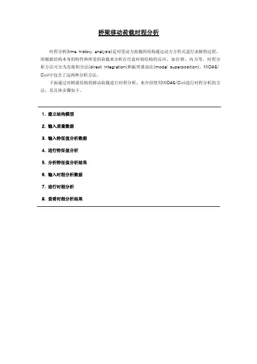 MIDAS-桥梁移动荷载动力时程分析