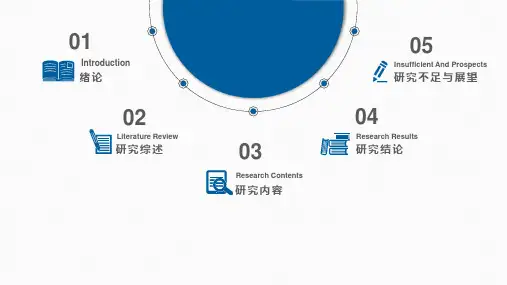 文理工科公科通用学术性研究报告PPT模板