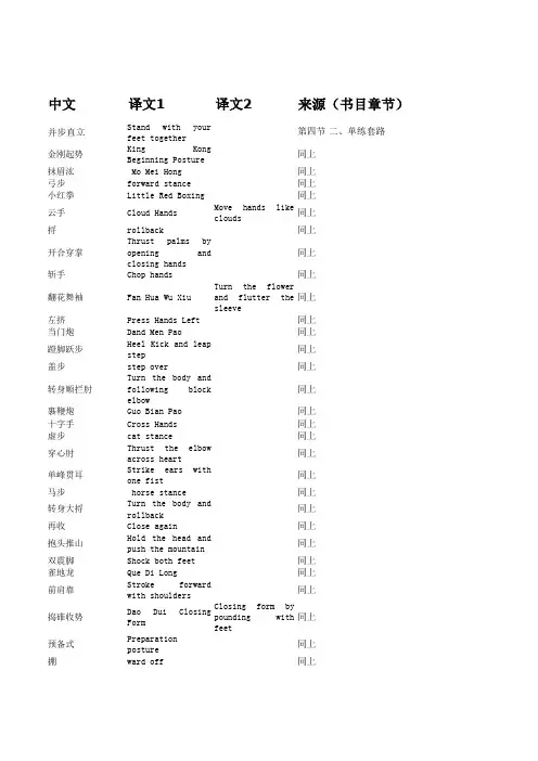陈氏太极拳术语翻译整理