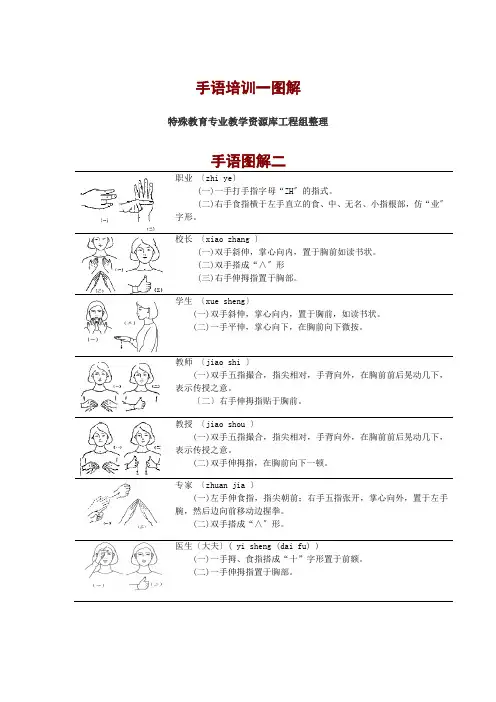 《手语》培训图解二 (1)