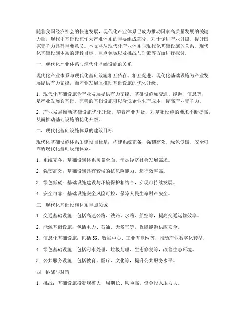 现代化产业体系现代化基础设施